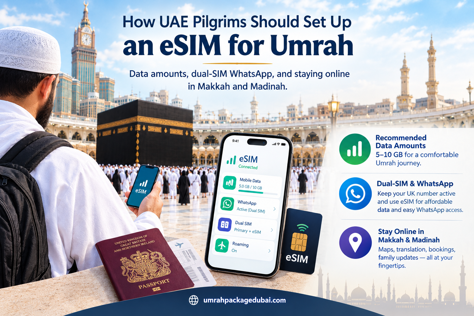 Best eSIM for Umrah: Data, Nusuk, and WhatsApp from the UAE